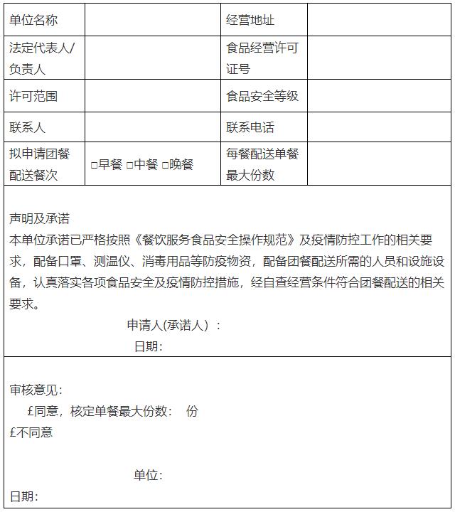 關(guān)于疫情防控期間對臨時團餐配送實施備案管理的通知