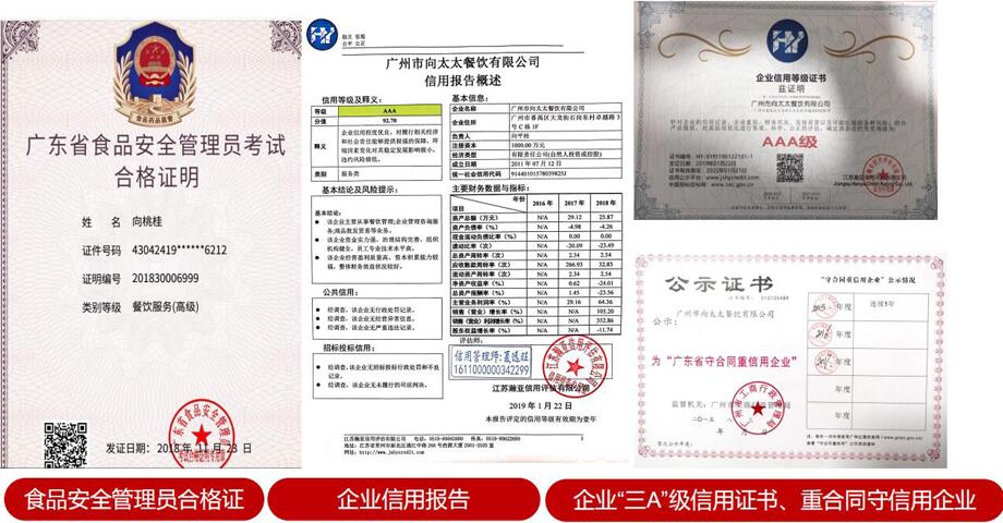 公司榮譽資質